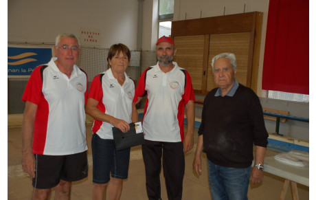 Challenge RISO 2019